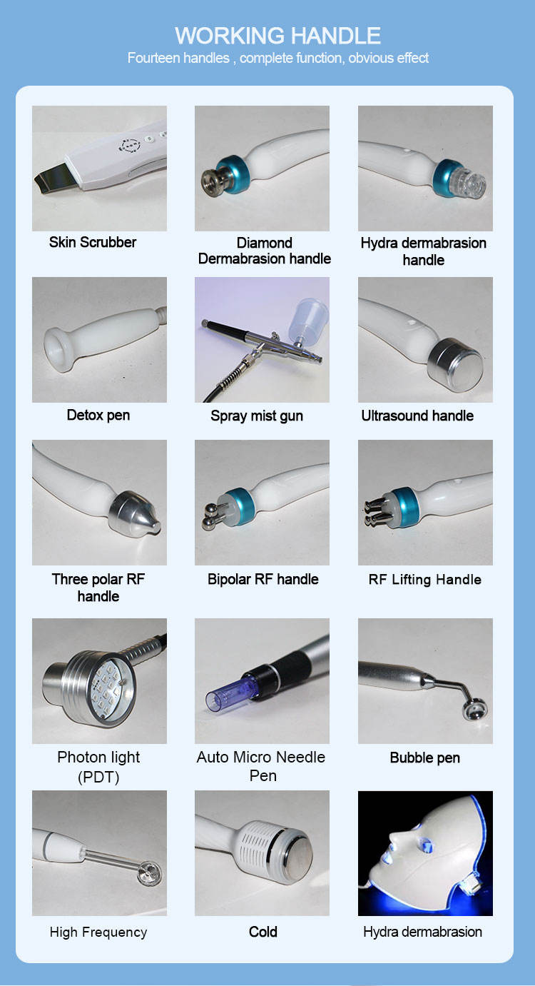 Аппарат HydraFacial 4