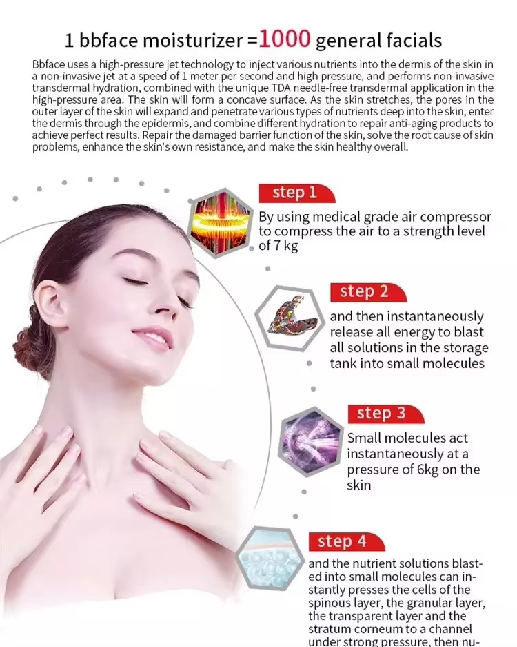 BBface Mesotherapy Machine 7