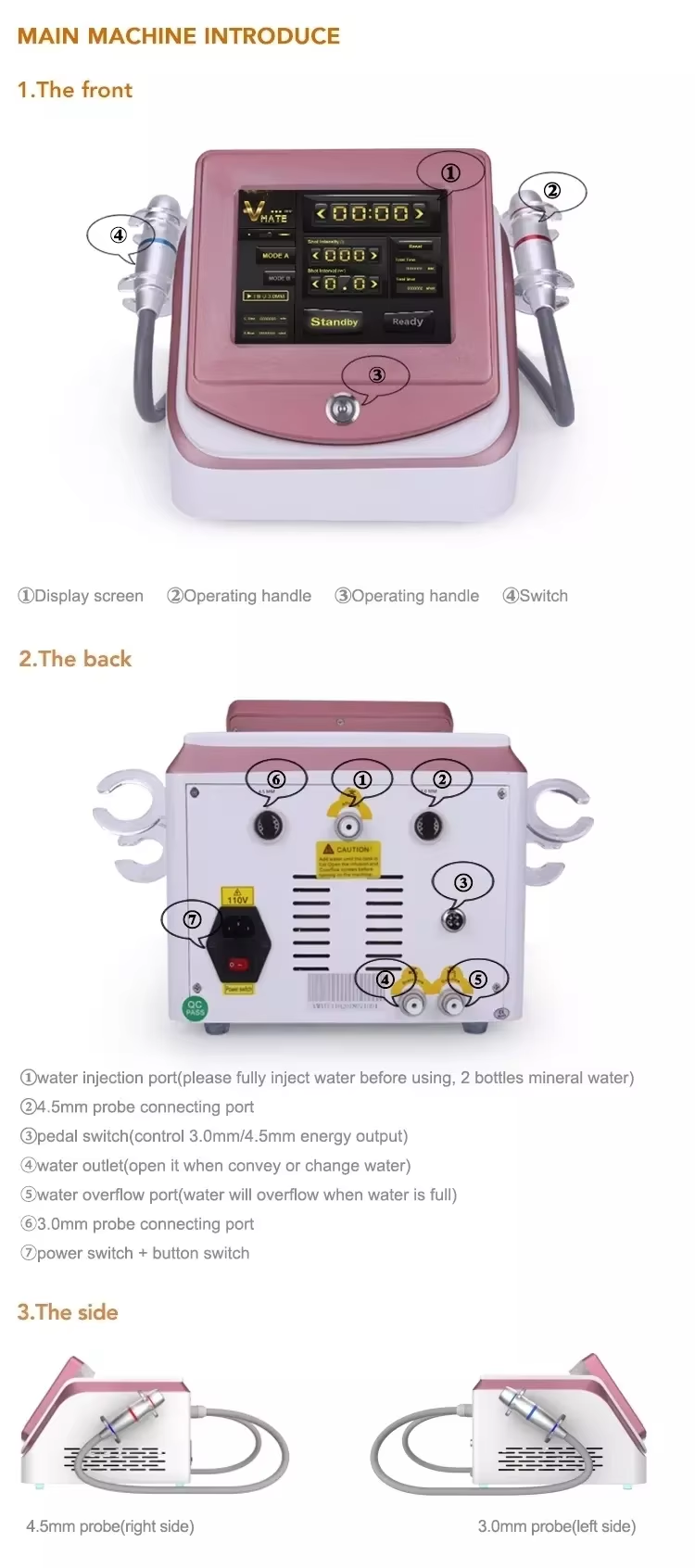 Máquina de contorneado facial Vmate radar 10