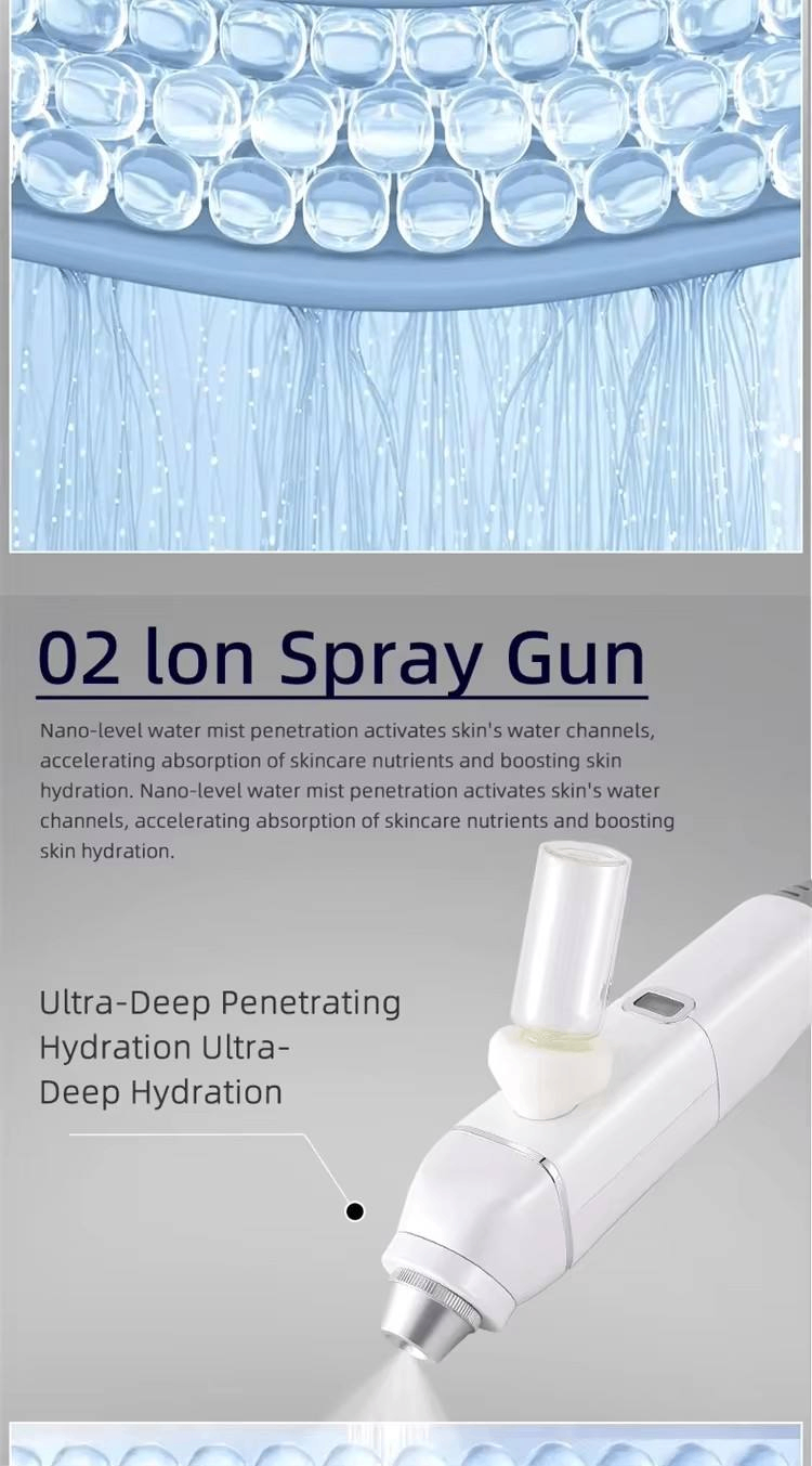 Moisturizing Microdermabrasion Facial Treatment Device 3