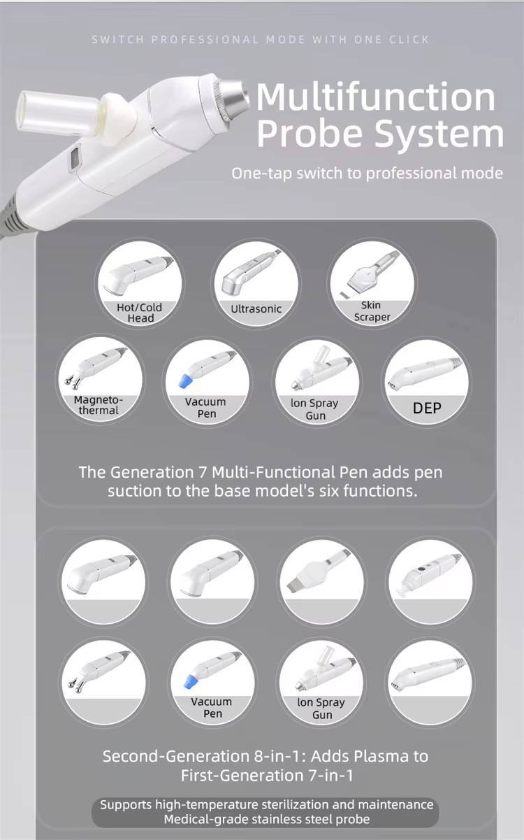 Moisturizing Microdermabrasion Facial Treatment Device 5