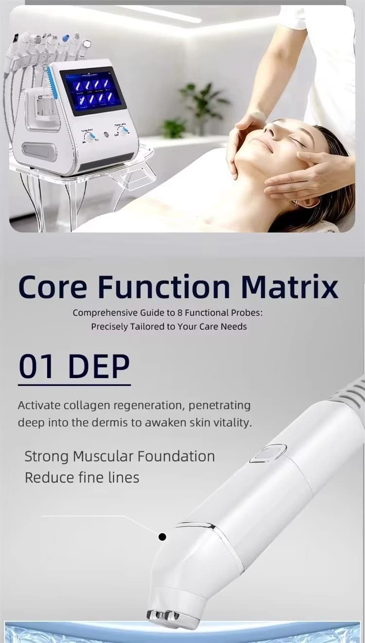 Moisturizing Microdermabrasion Facial Treatment Device 7