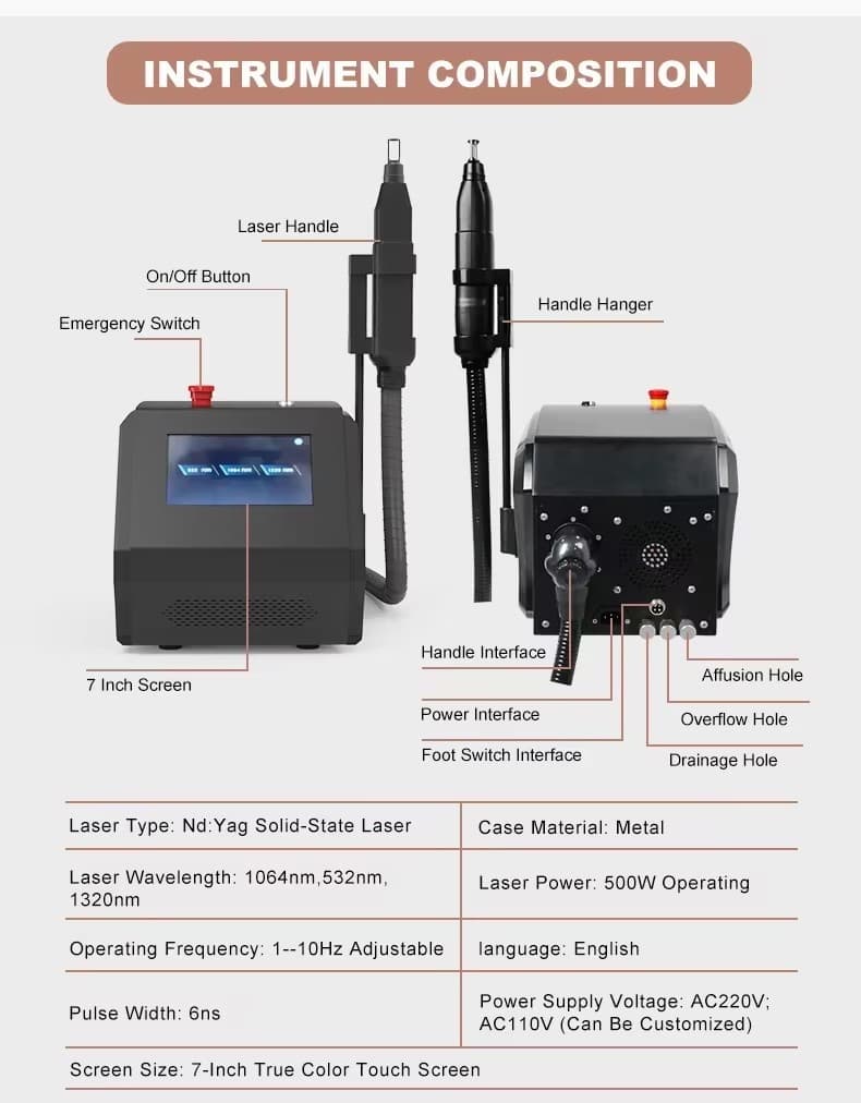 New Picosecond Laser 1064 Nm 755nm 532nm  9