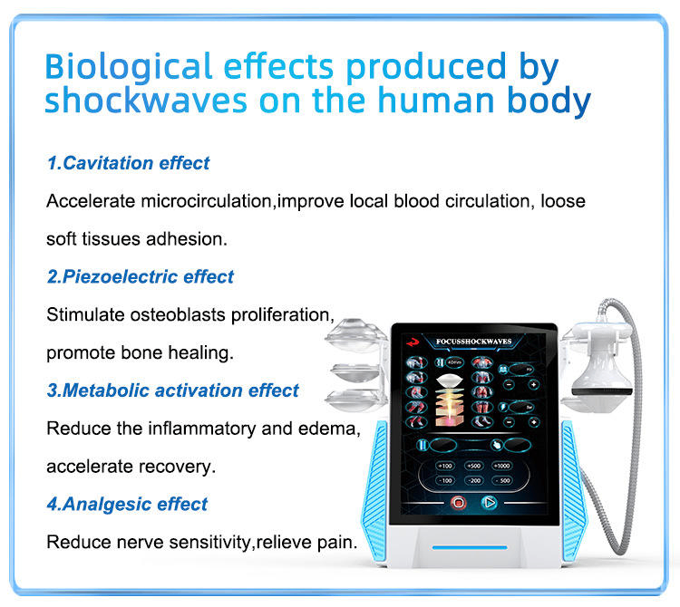 Shock Waves Pain Relief Equipment 4
