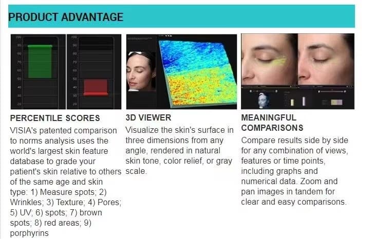 Newest 7th Generation Visia 7 Skin Analysis System 6